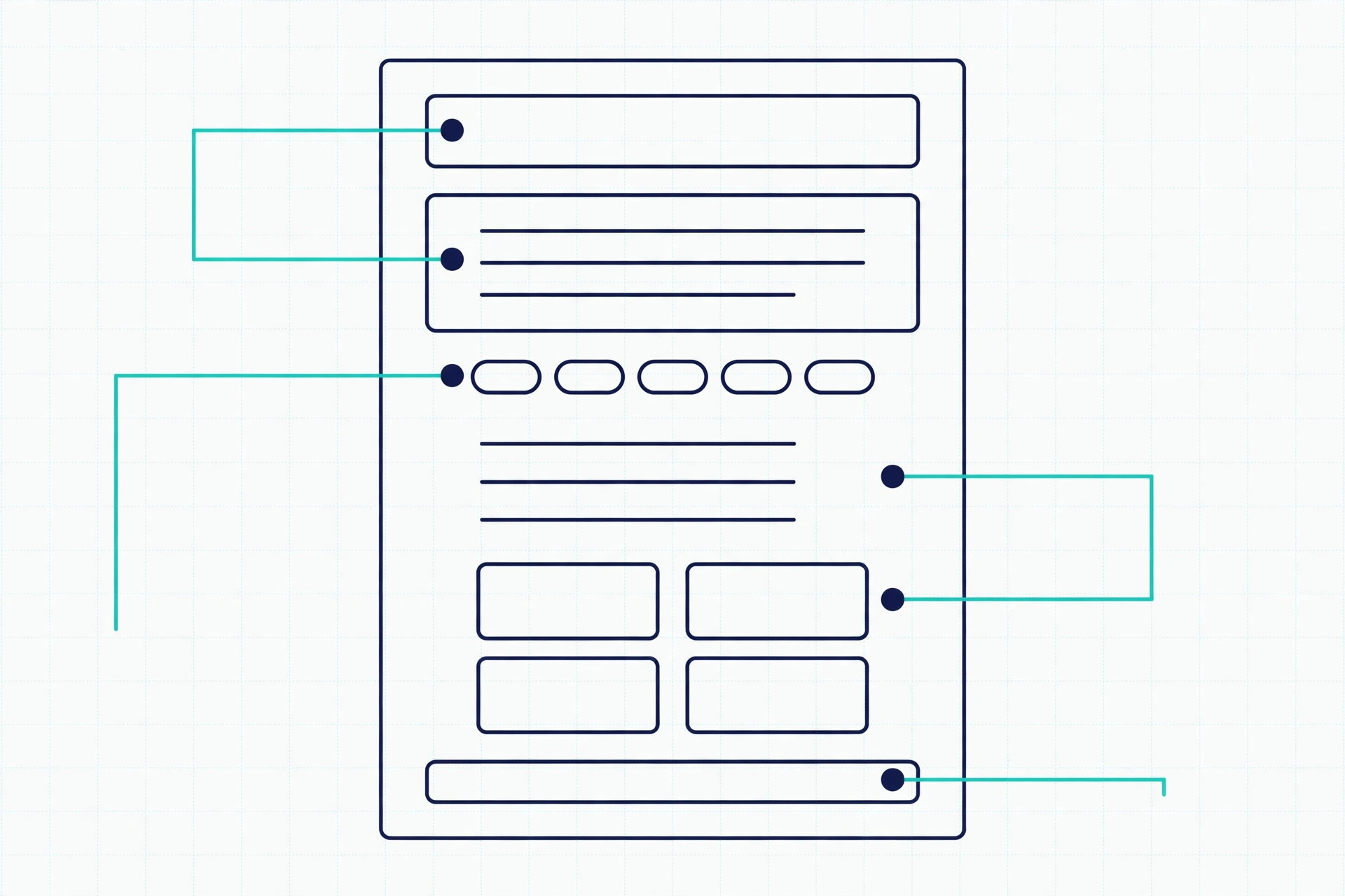Annotated one-page resume wireframe labeling each section's purpose